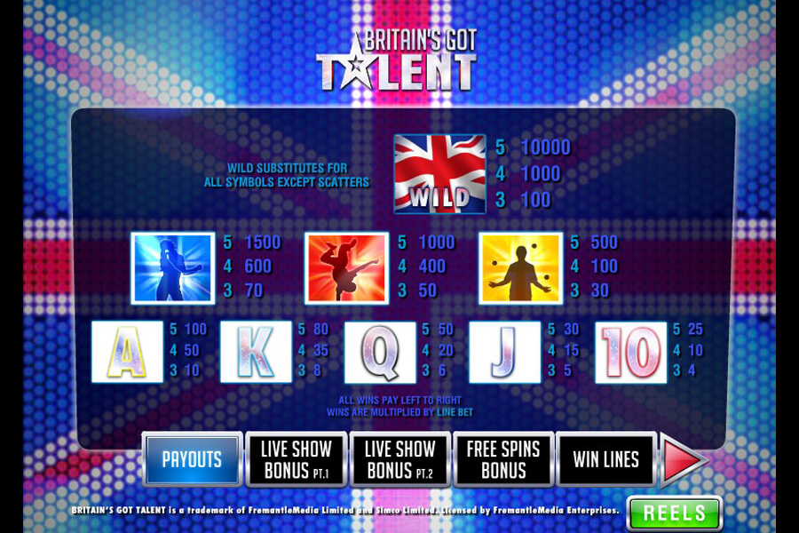 Britain's Got Talent:image04