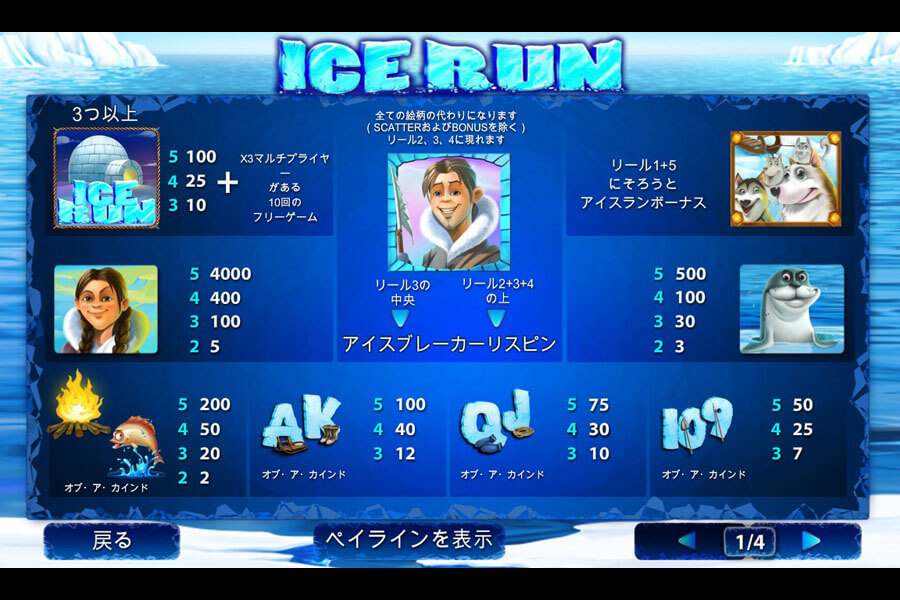 ICE RUN