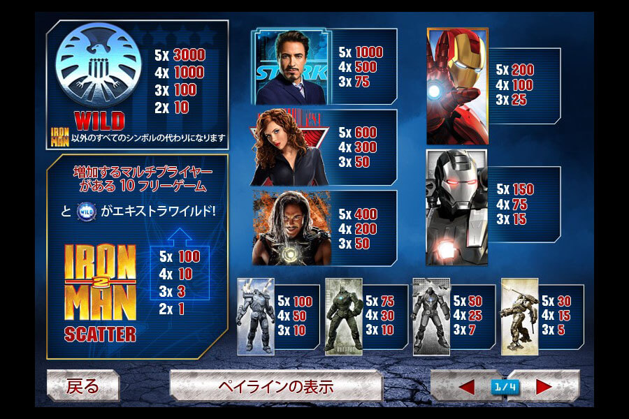 Iron Man2 50 lines:image2