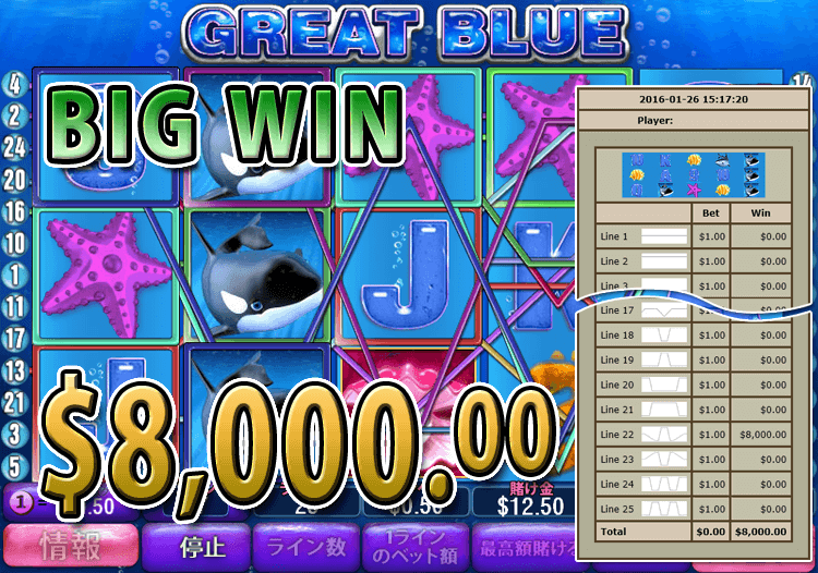 ワイルドジャングルカジノのGreat Blueで大勝利 賞金8,000.00ドル獲得！