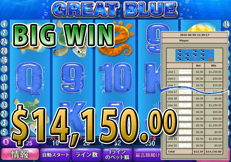 ワイルドジャングルカジノのGreat Blueで大勝利 賞金14,150ドル獲得！