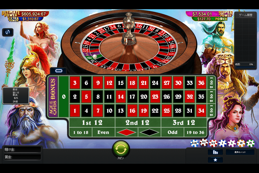 AGE OF THE GODS ROULETTE